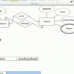 3 Db Ii Er Schema To Relational Schema Mapping Q1,q2 تحويل Er ألى Relational With Regard To Er Diagram Vs Relational Schema