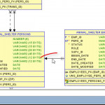 Apex03.db04: Relationships Between Tables: One To Many, One To One,  Many To Many Intended For Erd One To One