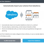 Build Erds Automatically With Our Salesforce Schema Import Within Er Diagram Salesforce