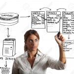 Businesswoman Drawing Database Structure Inside Drawing Database