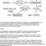 Chapter 3: Data Modeling Using The Entity Relationship Model Regarding Data Modeling Using Entity Relationship Model