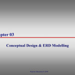 Conceptual Design & Erd Modelling   Ppt Download With Regard To Er Diagram 7 Eleven