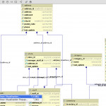 Create Diagrams   Help | Datagrip Inside Create Database Design Diagram