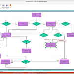 Create Process Flow Chart Er Diagram Data Flow Diagram Use Case Using Ms  Visio Intended For Visio Er Diagram