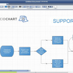 Софт Для Концепт Карт И Uml | Mal Bioit Inside Er Diagram Udemy