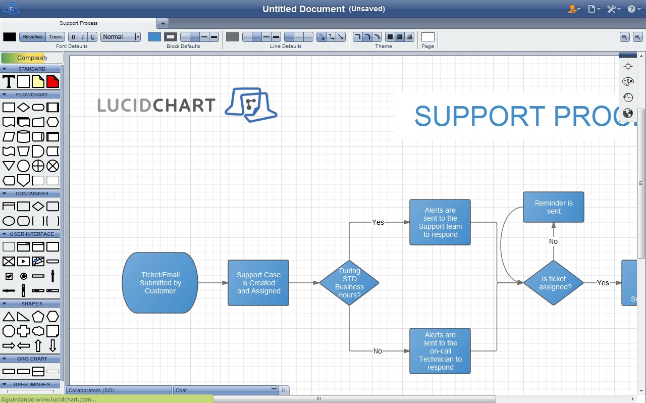 Софт Для Концепт-Карт И Uml | Mal-Bioit inside Er Diagram Udemy