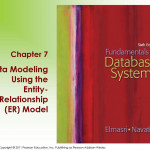Data Modeling Using The Entity  Relationship (Er) Model Within Data Modeling Using Entity Relationship Model