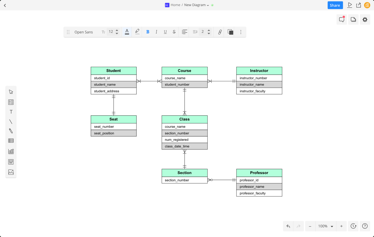 Database And Er Diagram Software | Cacoo pertaining to Database Diagram Maker