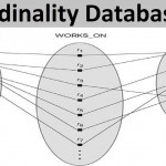 Database   Database Cardinality [ With Examples ] With Regard To Cardinality Diagram