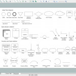 Database Flowchart Symbols | Flow Chart Symbols | Basic Within Database Schema Symbols