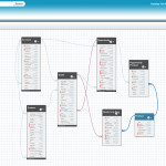 Database Systems: Salesforce Basic Data Model With Er Diagram Salesforce