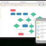 Diagram Maker | Online Diagram Software | Creately Inside Draw Diagram Online