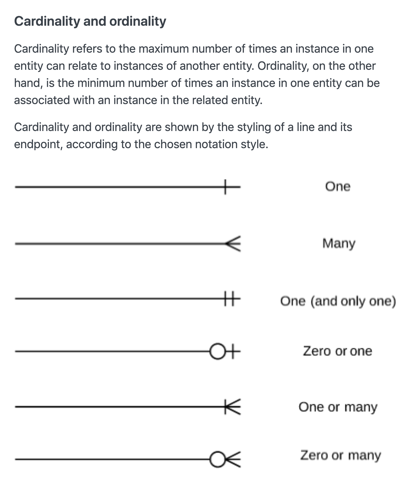 Entity Relationship Diagram / Cardinality / Crow&amp;#039;s Foot within Cardinality In Erd Diagram