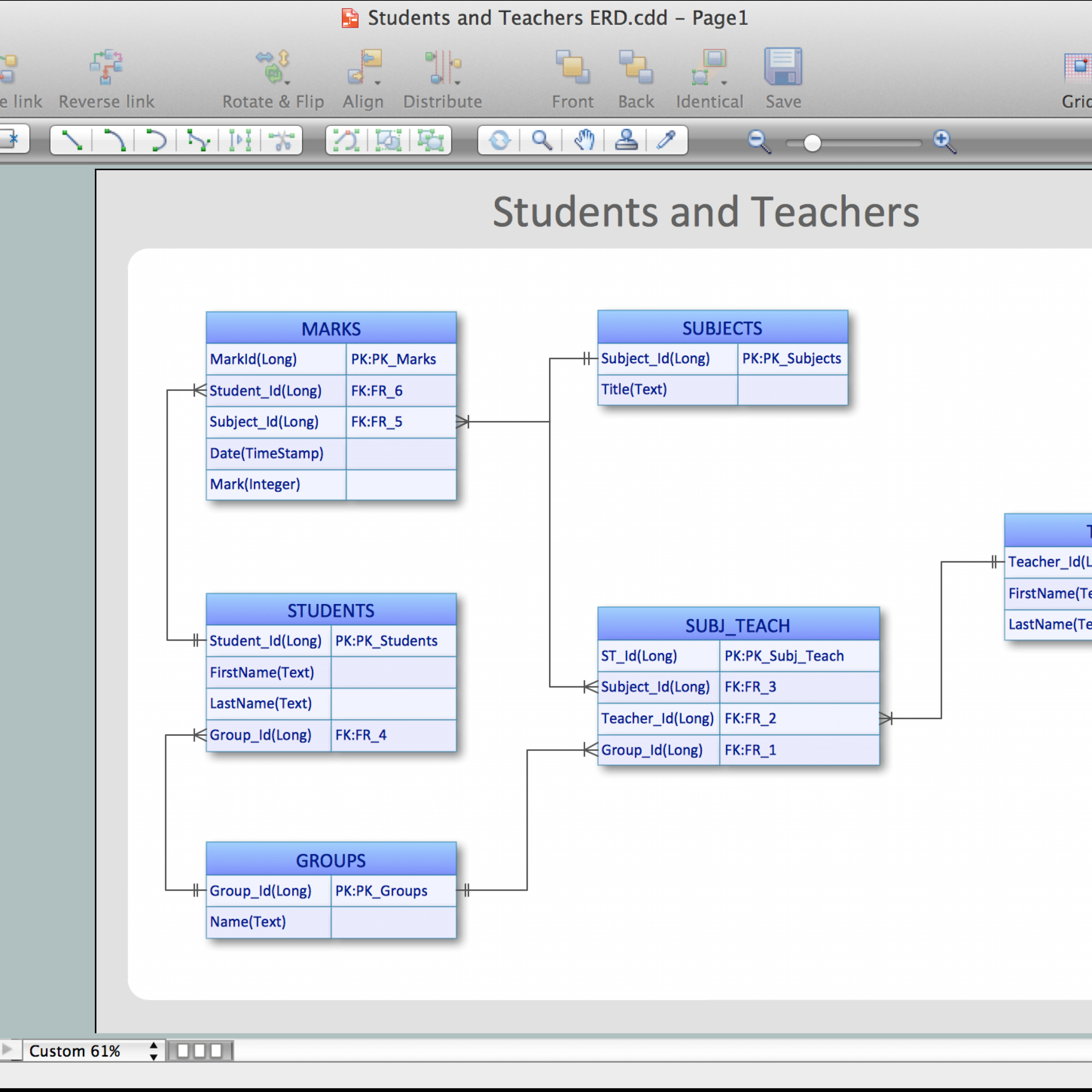 Entity-Relationship Diagram (Erd) With Conceptdraw Diagram regarding Er Diagram Visio Example