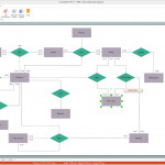 Entity Relationship Diagram Symbols | Professional Erd Drawing With Er Diagram 0..*