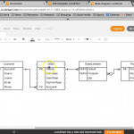 Entity Relationship Diagrams: Minimum Cardinalities: Order Processing  Example With Entity Relationship Cardinality