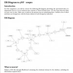 Er Diagram To 3Nf For This Assignment, You Will Be With Regard To Convert Er Diagram To 3Nf