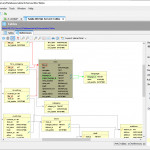 Er Diagrams / Graphs   Dbvisualizer Regarding Er Diagram Using Dbvisualizer