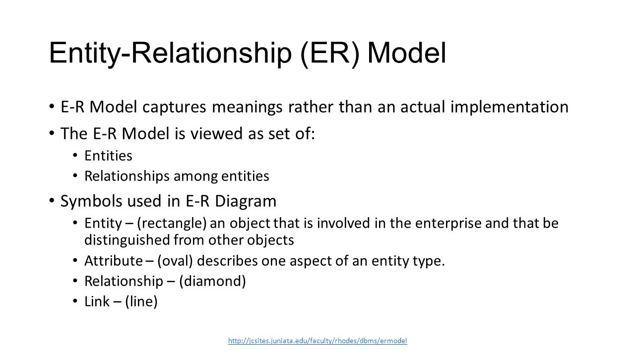 Explain Entity Relationship Model In Dbms لم يسبق له مثيل throughout Explain Entity Relationship Model