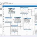 How To Create Er Diagram For Existing Mysql Database With For Er Model Generator