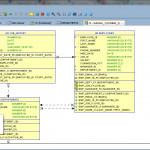 How To Export Erd Diagram To Image In Oracle Data Modeler Inside Er Diagram In Sql Developer 4.1