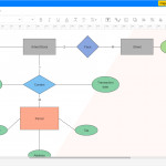 How To Make An Er Diagram Online | Edraw Max Pertaining To How To Make Er Diagram Online