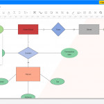 How To Make An Er Diagram Online | Edraw Max Regarding Entity Diagram Online