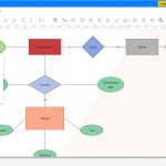 How To Make An Er Diagram Online | Edraw Max With Regard To Er Diagram With 3 Entities