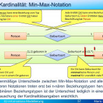 Infomod: Kardinalitäten Mit Min Max Notation With Er Diagramm M Zu N