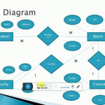 Lecture 2 How To Create Table Through Er Diagram Using In Creating Tables From Er Diagram