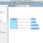 Oracle: Как Создать Подтипы / Супертипы В Er Диаграммах С Pertaining To Er Diagram From Sql Developer