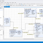 Oracle Designer   Entity Relationship Diagram Tool For Oracle Within Er Diagram Editor