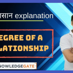 Part 2.5 Degree Of A Relationship In A Er Diagram In Dbms In Hindi Name  Degree Cartesian Ratio Regarding Er Diagram Nptel