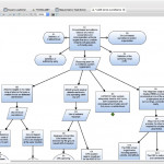 Sirius   Gallery For E Farming Er Diagram