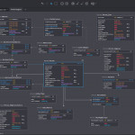 Sql Database Modeler   Sql Database Modeler, Entity Pertaining To Sql Entity Relationship Diagram Tool