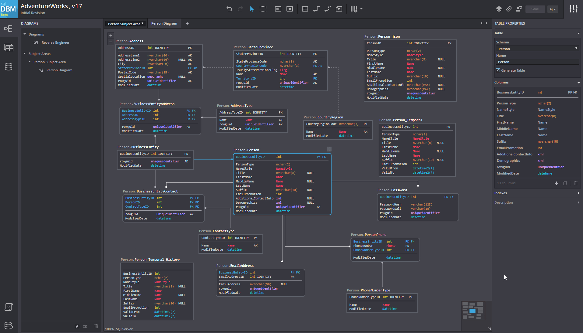 Sql Database Modeler - Sql Database Modeler, Entity pertaining to Sql Entity Relationship Diagram Tool