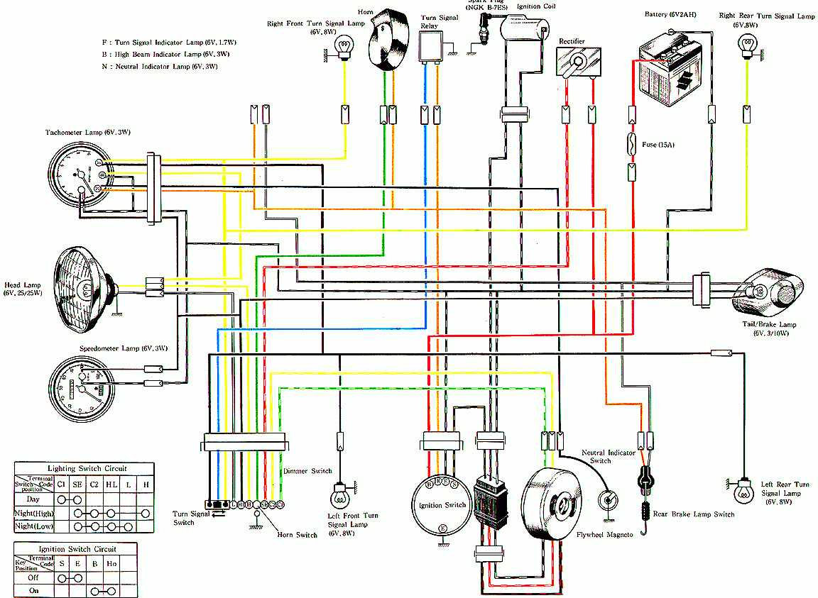 1972 Suzuki Wire Diagram Full Hd Version Wire Diagram - Mahi with Er 6 Wiring Diagram