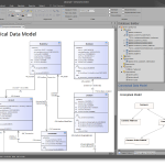 20 Database Diagram / Reverse Engineering Tools For Firebird