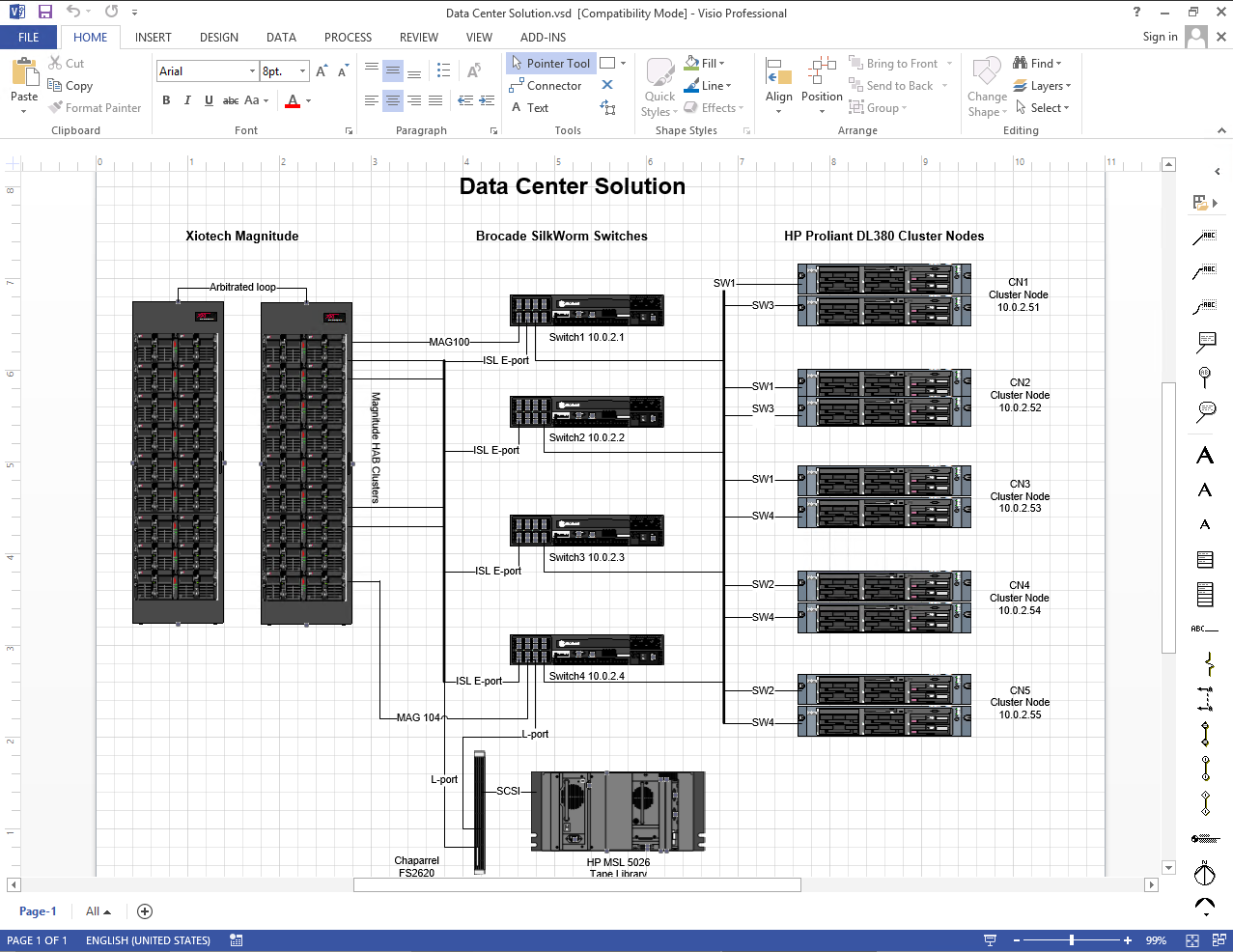 24 Good Sample Of Visio Stencils For Network Diagrams