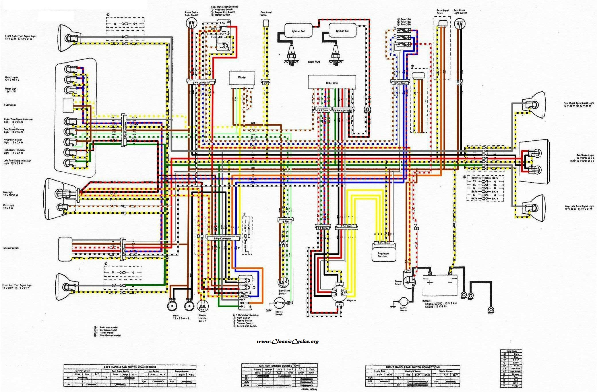 Wiring Kawasaki Motorcycles