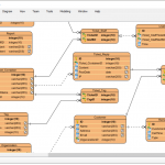 51 Database Design Tools For Postgresql   Dbms Tools