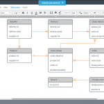 61 Database Diagram / Reverse Engineering Tools For Sql