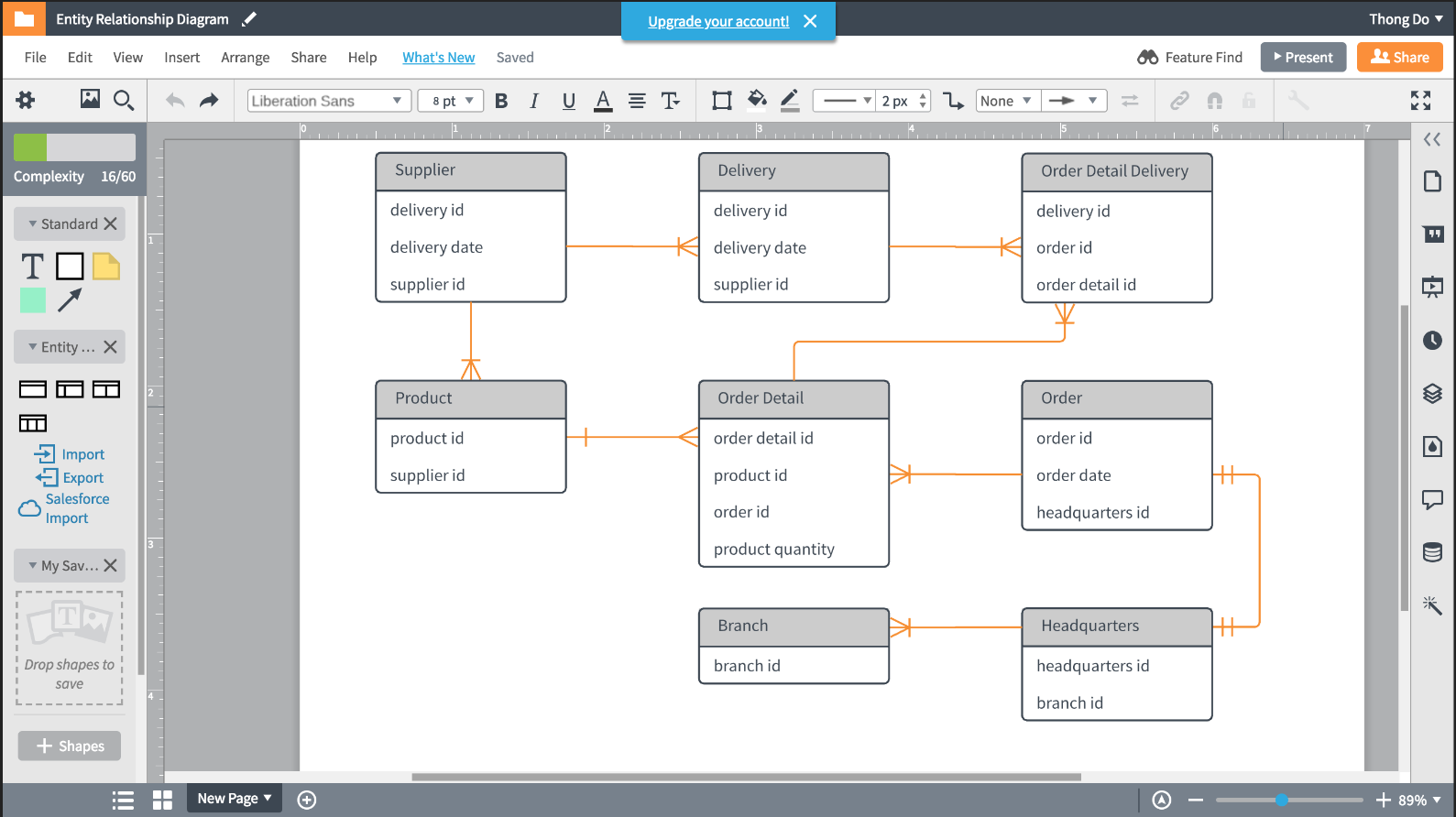 database er diagram tool for mac sqlite