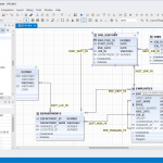 82 Database Diagram / Reverse Engineering Tools   Dbms Tools