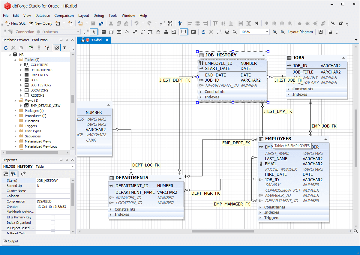 82 Database Diagram / Reverse Engineering Tools - Dbms Tools