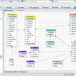 82 Database Diagram / Reverse Engineering Tools   Dbms Tools
