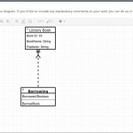 Answering Diagram Questions With The Draw.io Tool