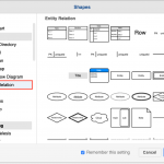 Blog   Insert From Sql To Create An Er Diagram