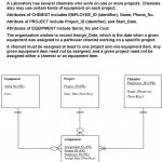 Componentno. C Description Unitofmeasure. C Quantity   Pdf