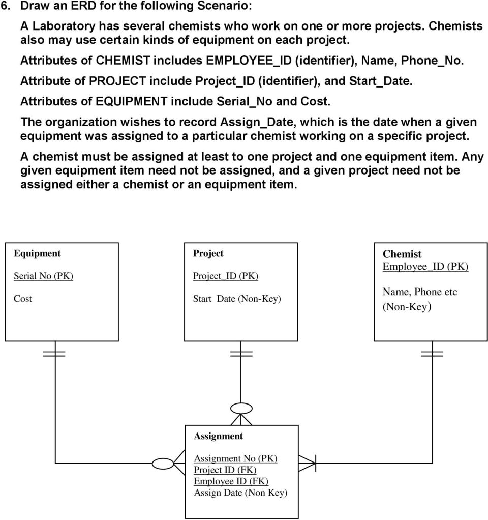 Componentno. C_Description Unitofmeasure. C_Quantity - Pdf